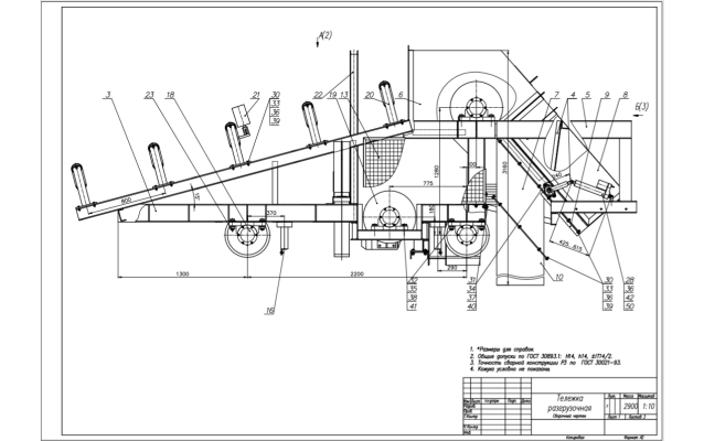 project 4